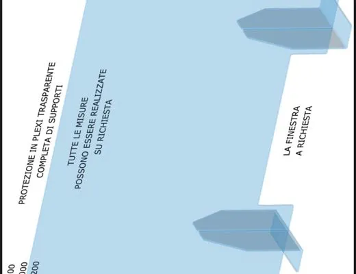 Protezione antisputo  - Protezioni antisputo
